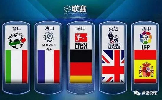球员安东尼